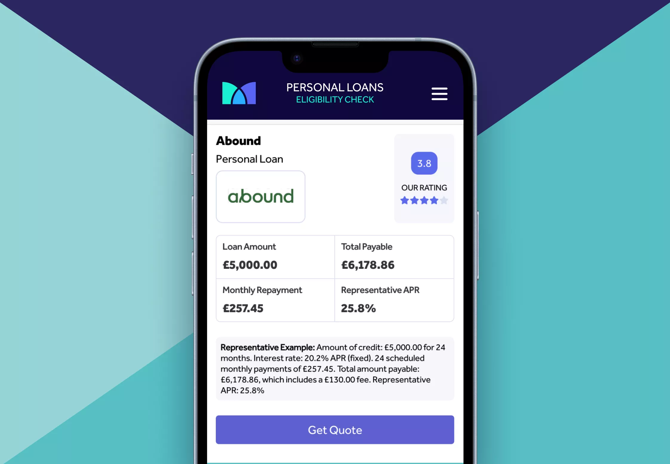 Abound loans review: rates, eligibility and how it works