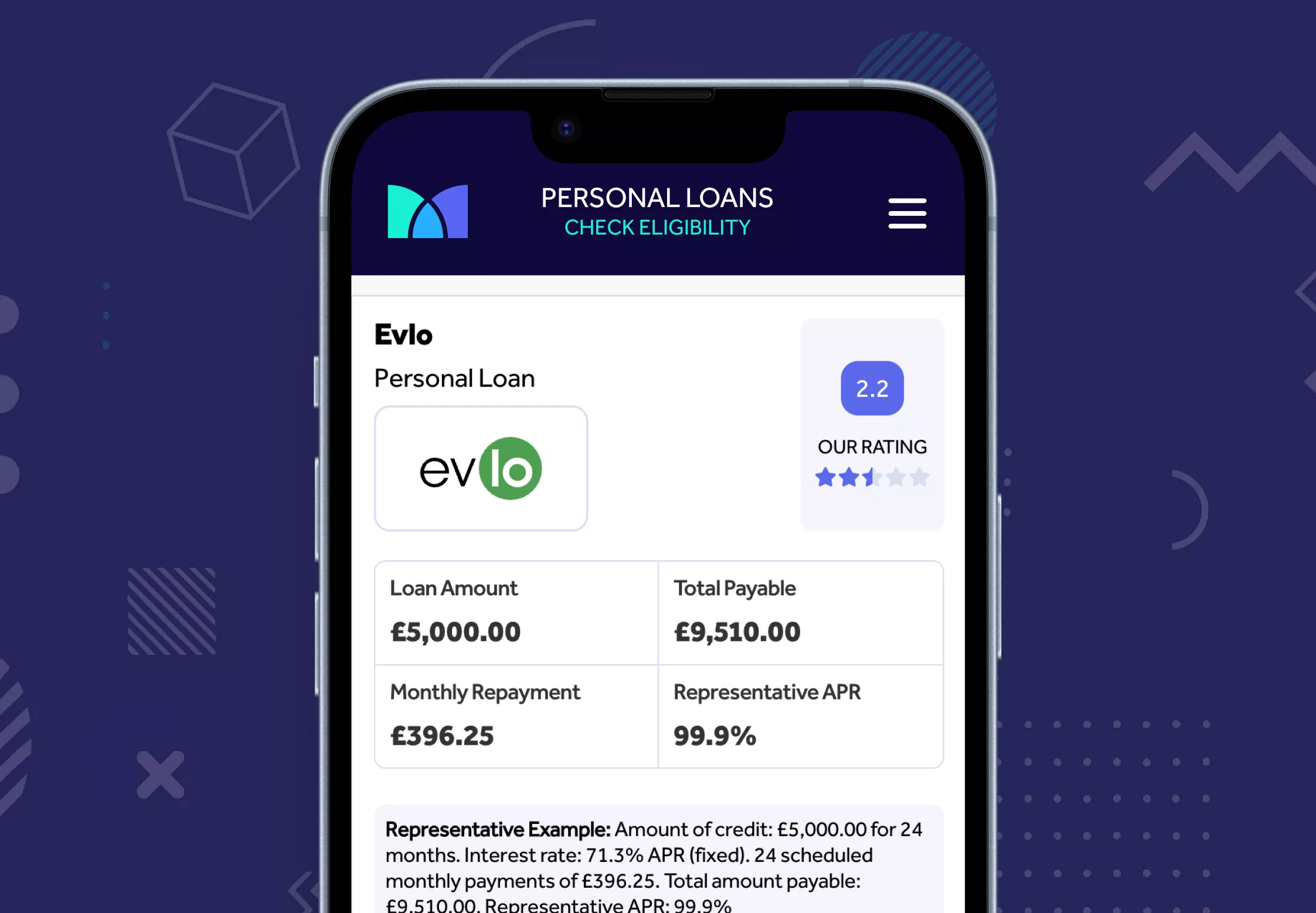 Evlo Loans review: Is Evlo legit, safe and worth It?