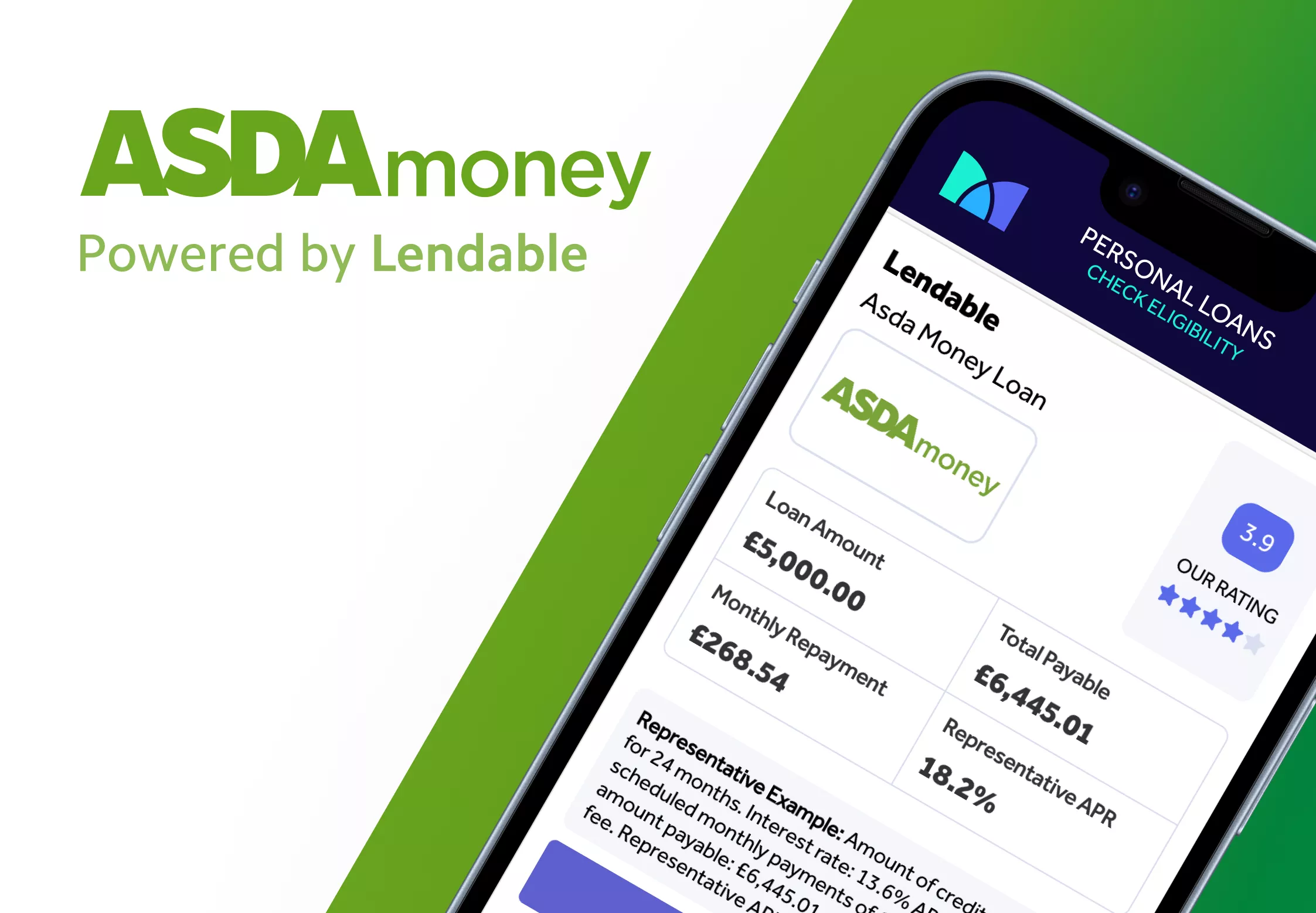 Asda Loans Review