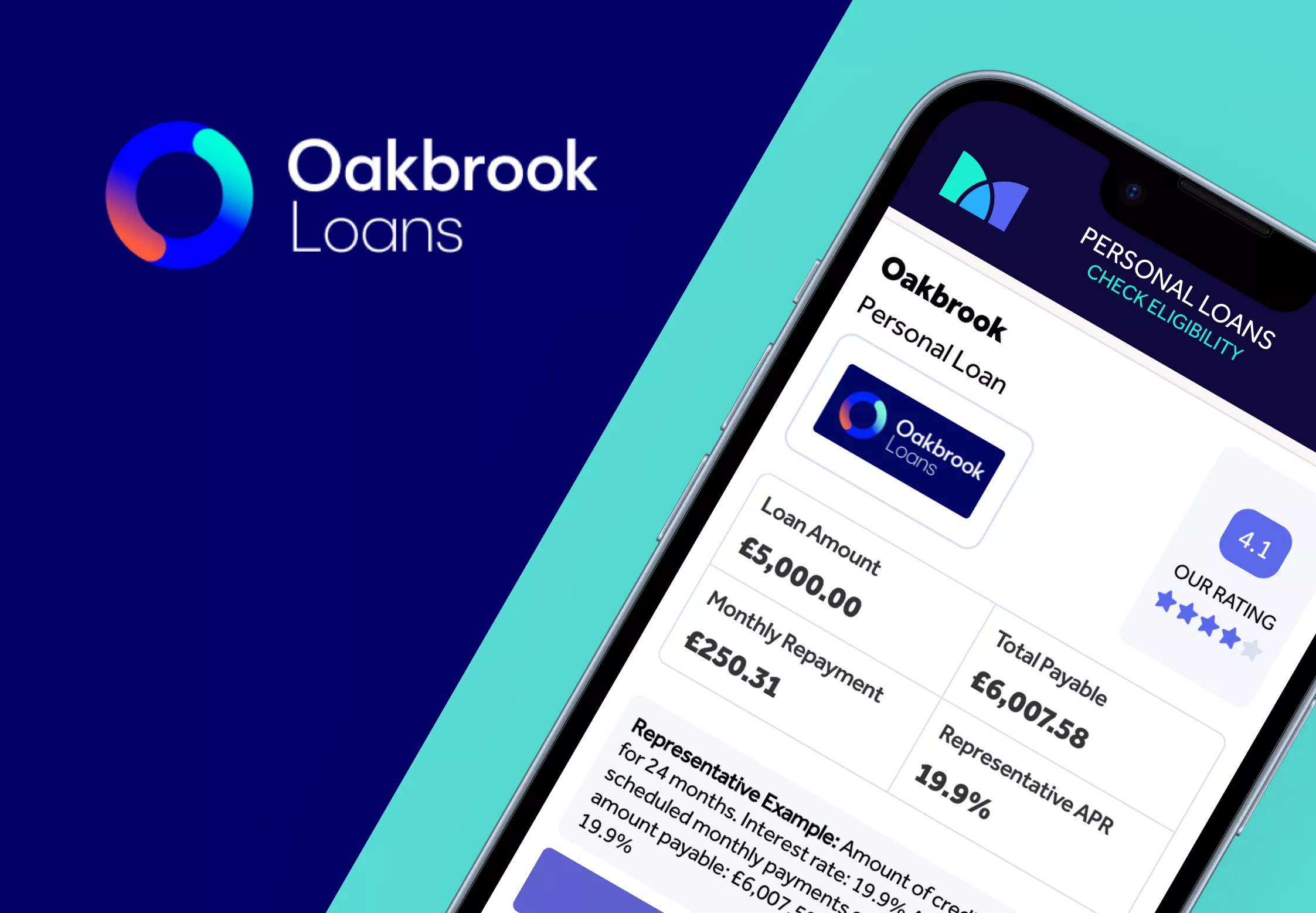 Oakbrook Loans Review